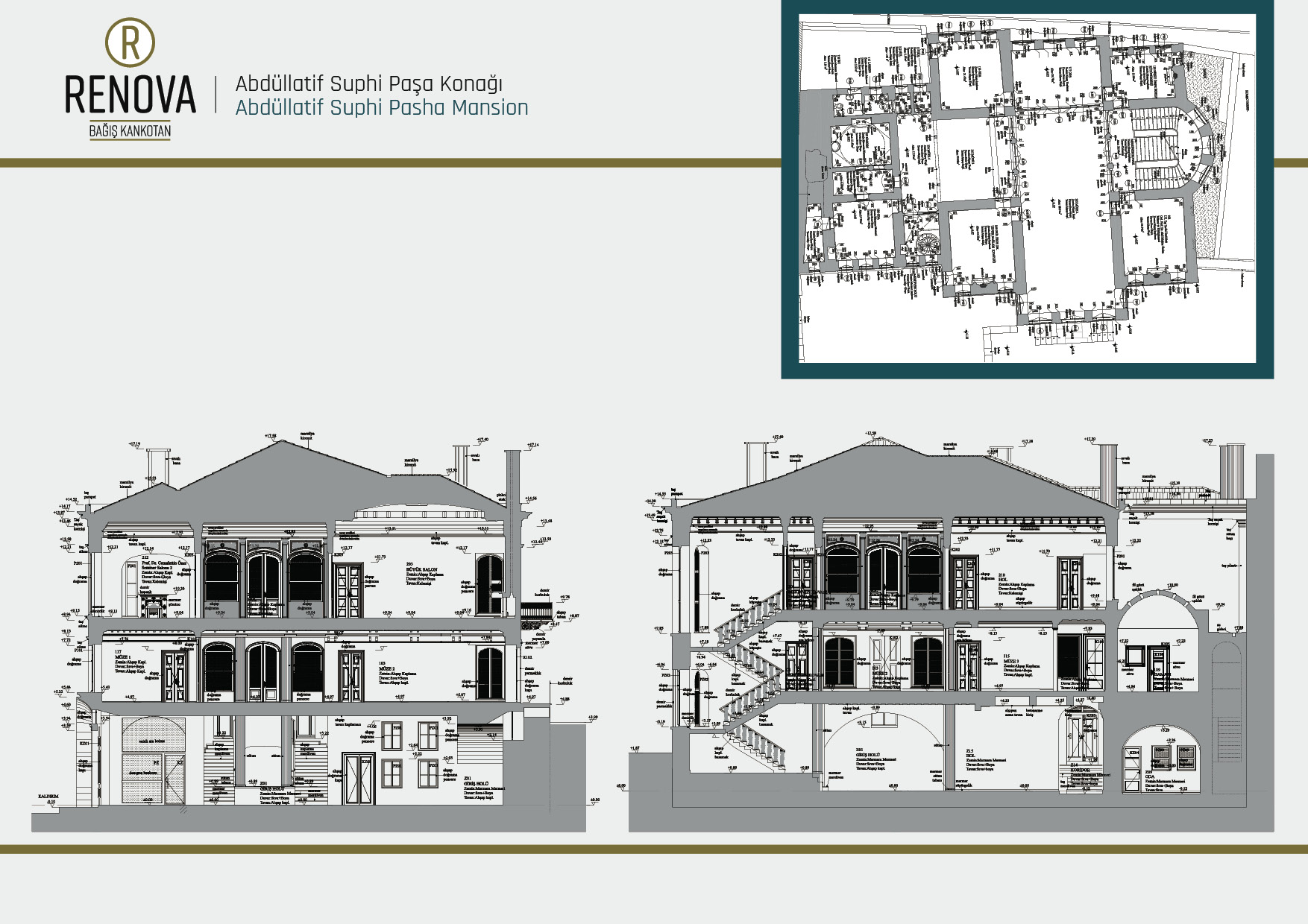 Abdüllatif Suphi Paşa Konağı