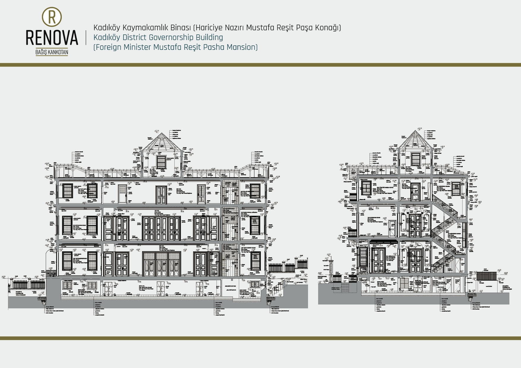 Kadıköy Kaymakamlık Binası