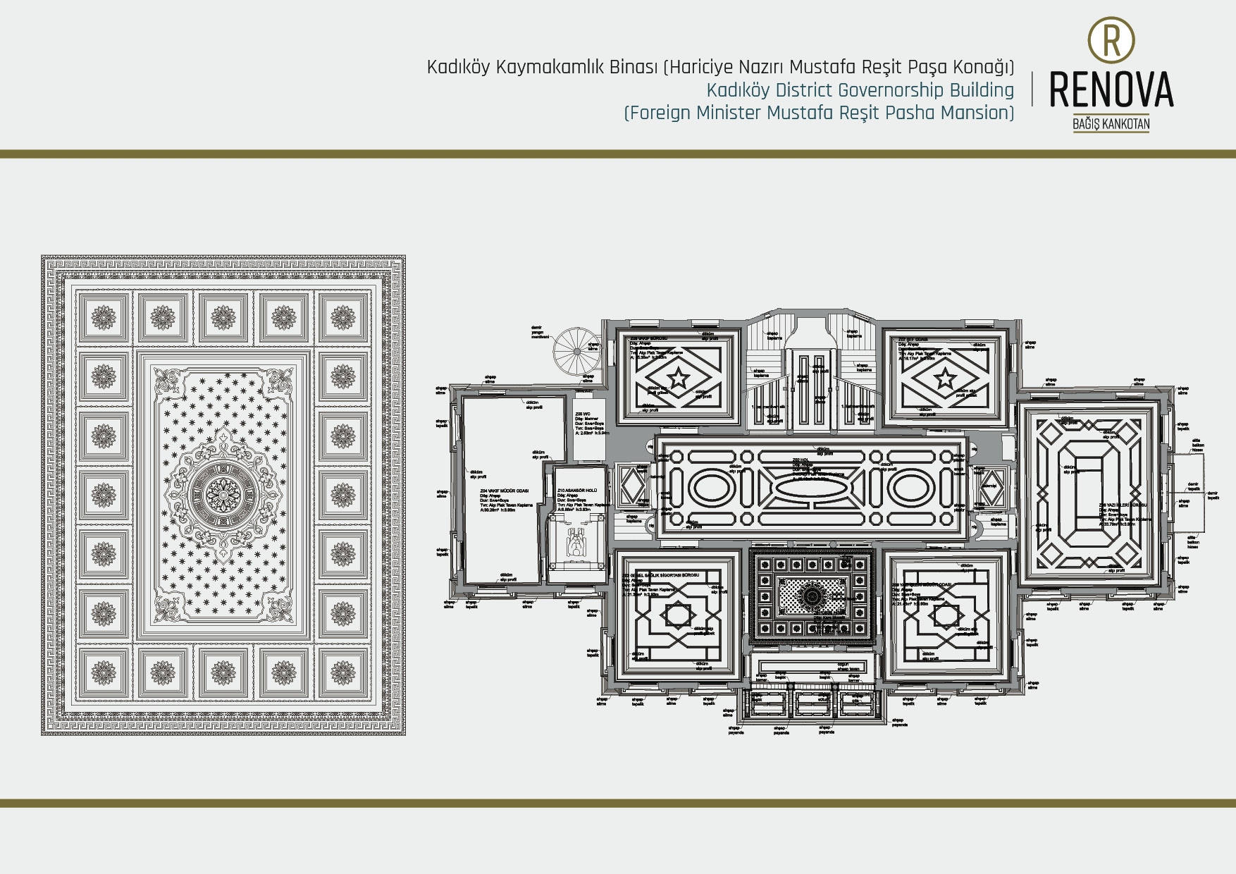 Kadıköy Kaymakamlık Binası