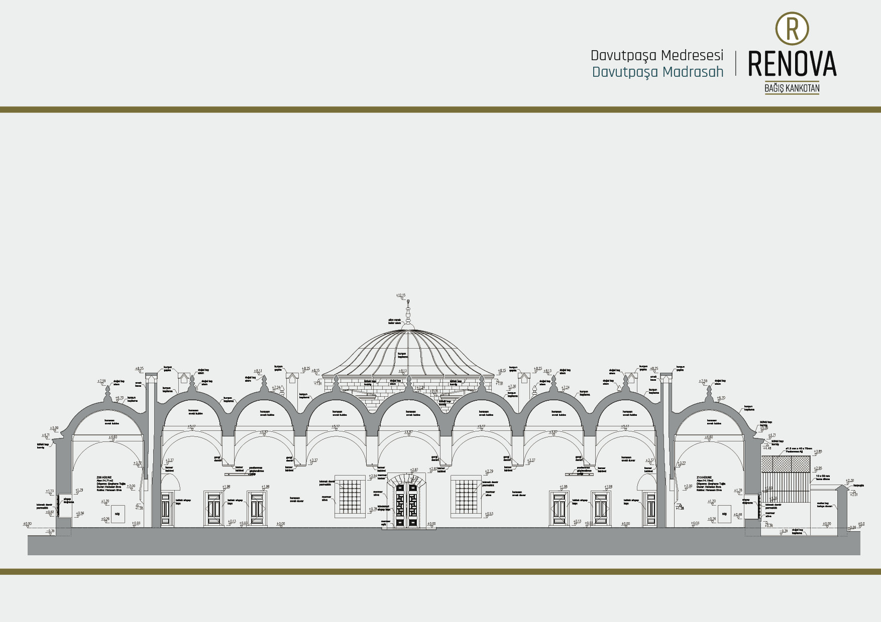 Davutpaşa Medresesi